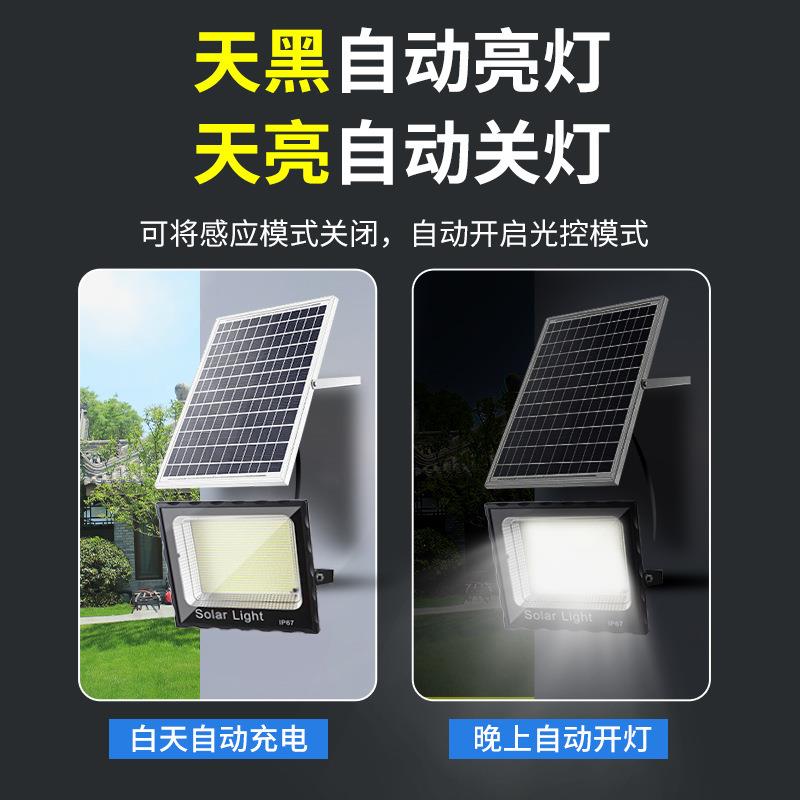 太阳能灯款MY-2000P户外庭院灯新农村超亮大功室率内外家用投光灯