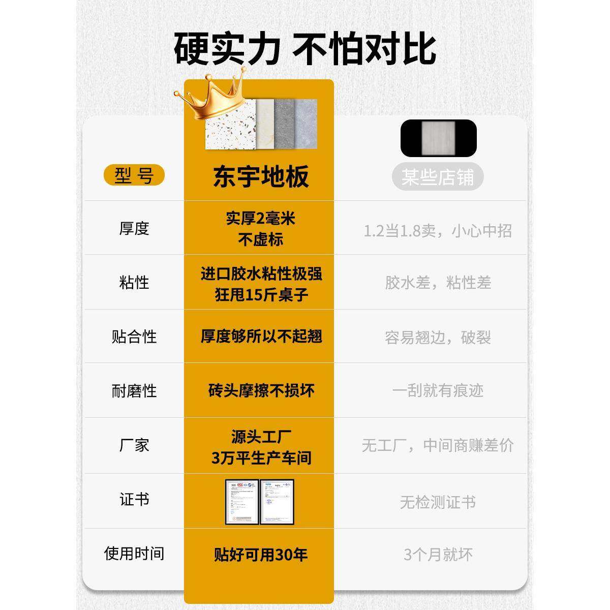 MIZ10㎡仿厚瓷砖翻PVC粘地板贴水泥地改造新加耐磨防水塑胶地自板,包装,五金配件包装,淘宝优惠券,粉丝福利购,淘宝优惠卷