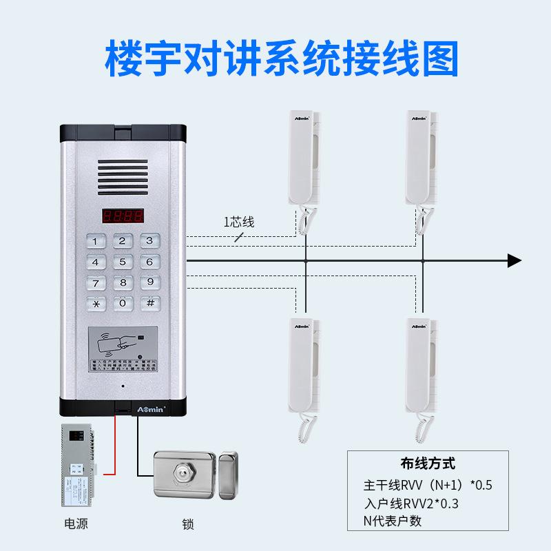 智能楼ES-826NL宇对门讲非视禁对讲系统小区单元楼门禁音电话语开