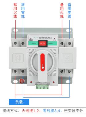 双电源自动转换开关ZGQ1M-63A/2P100A160A250APC级双电源切换开关