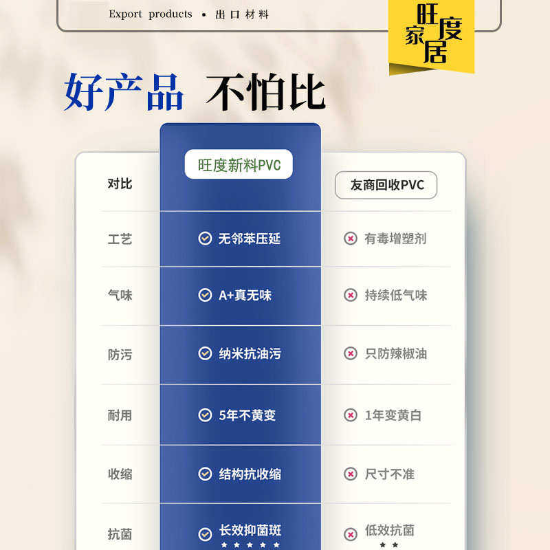 透明桌布软玻璃餐桌垫免洗防水防油防烫塑料PVC桌面垫茶几水晶板,居家布艺,桌布,淘宝优惠券,粉丝福利购,淘宝优惠卷