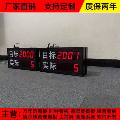 车间生产管理电子看板车间流水数据显示屏生产管理看板led显示屏