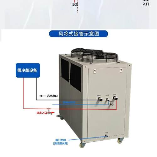 5机P工业冷挤水模具降温风冷式冷水QGZ机3P水循电环镀出冷冻机冰