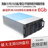 536H 天THL NAS2地伟业VNR校1园视频监V控云存储主机TC