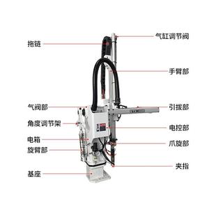 塑注塑机小型厂家DSV料塑设备 工业斜臂机械手动全自机械注臂卧式