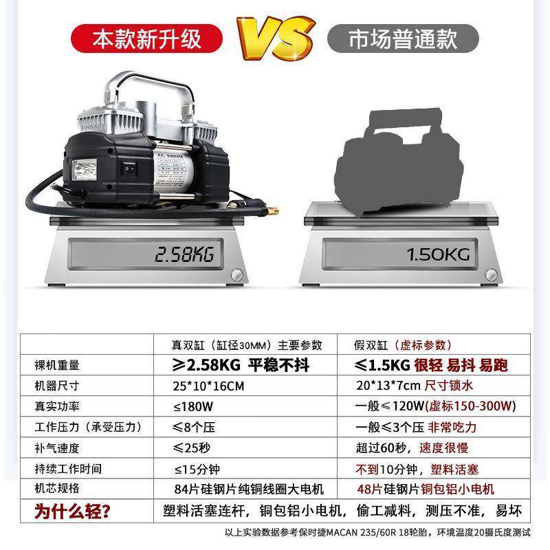 凌匠多功能UV大载车充气泵双缸高压功率电动汽车用轮胎打气泵1248