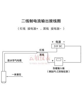 YN变MC-113401-I一测体式液位送器量水及非腐蚀性液体