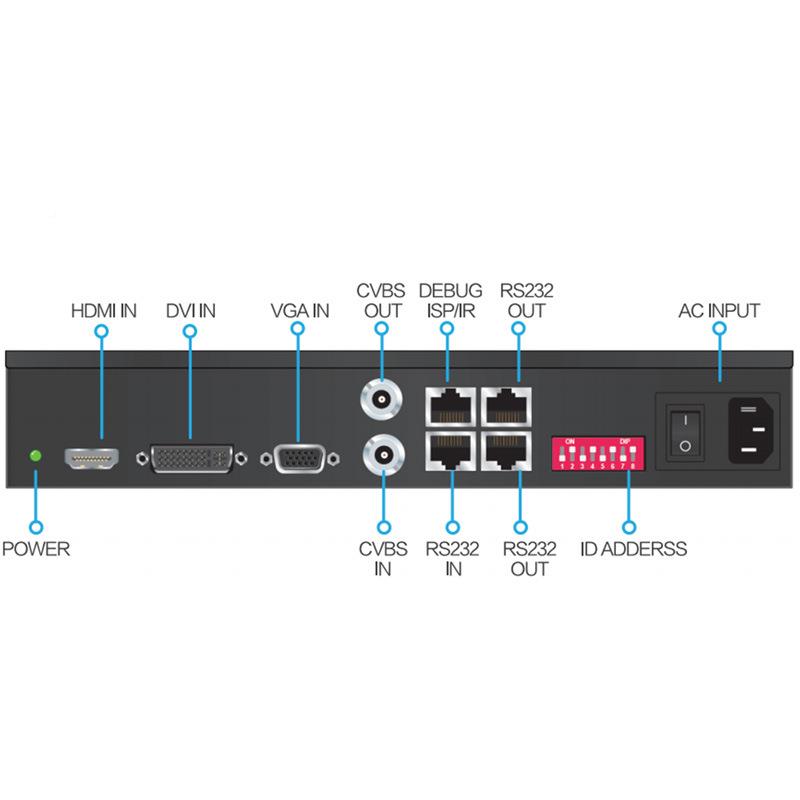58m寸高清液拼接晶屏8m墙拼缝监视器电视LCD显示屏HHR奇美厂家直