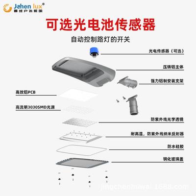 led路灯光室防水金属压铸铝材户外外市政道控路控时中山灯具JCE03