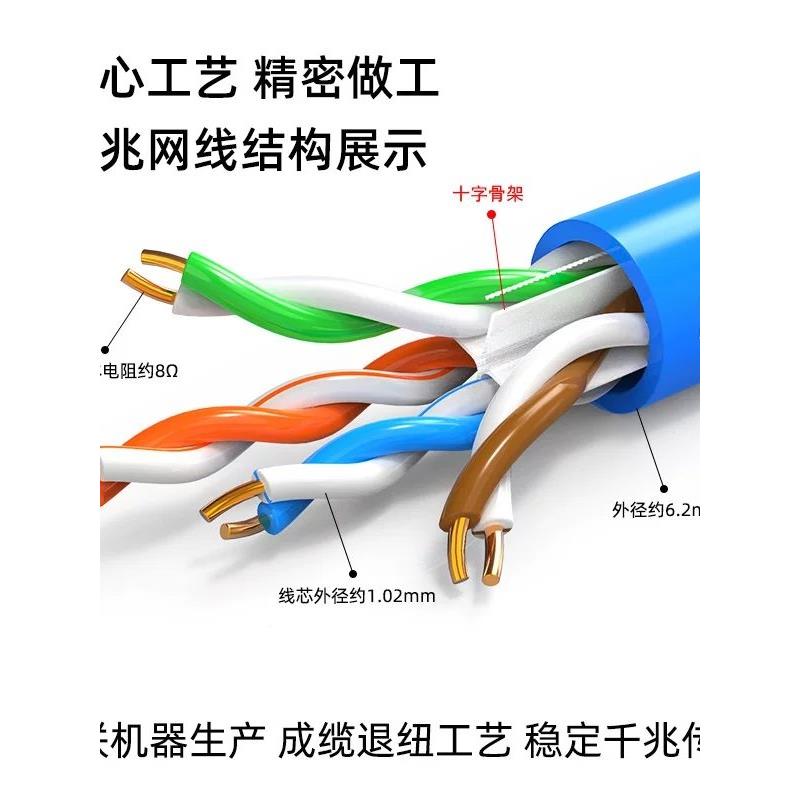 国标超五类CAT六类线网线千工兆高监速网络POE控信号线6类非屏蔽