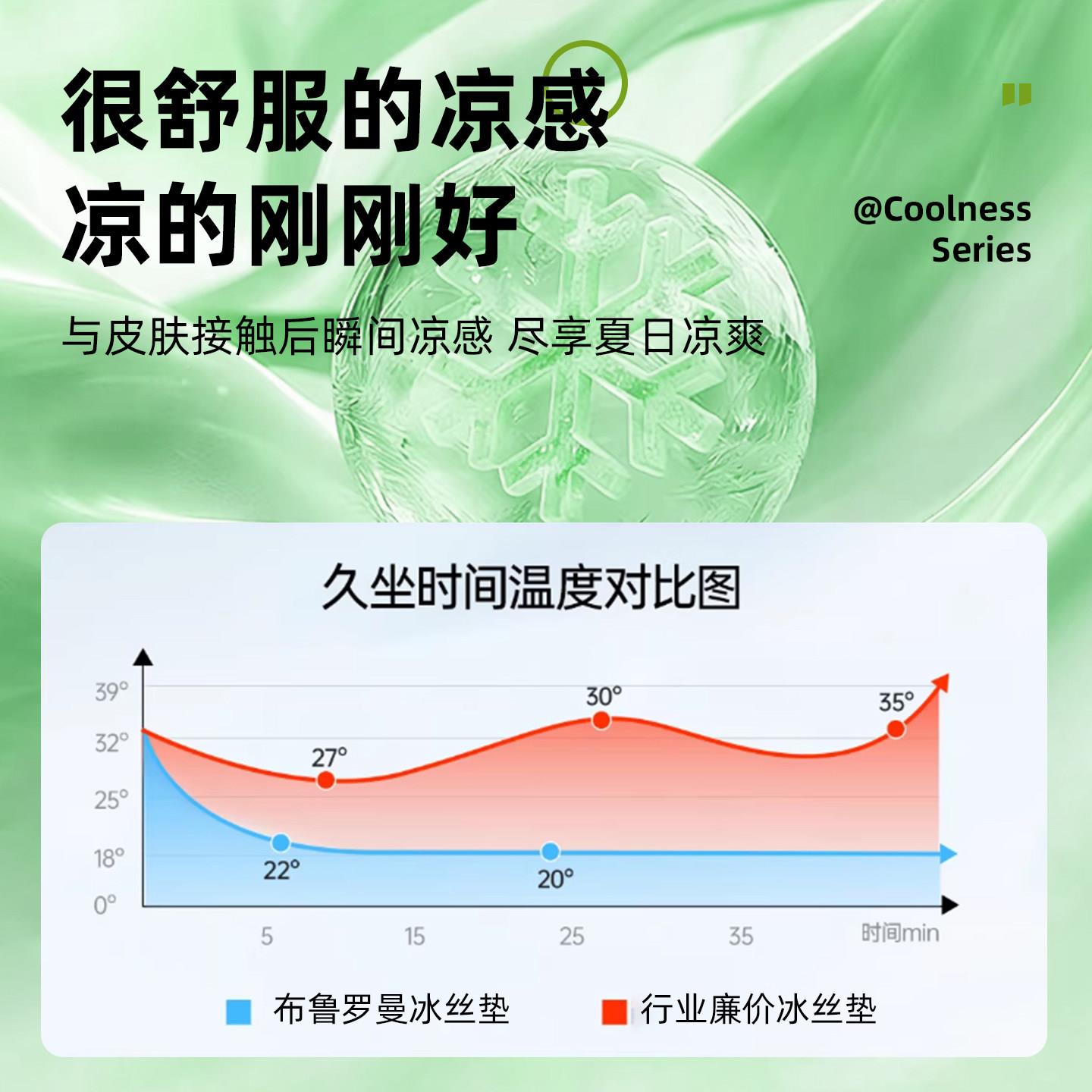冰丝凉感沙发垫2猫026新夏季款沙发凉垫子防抓slx-7.6-四季通用防