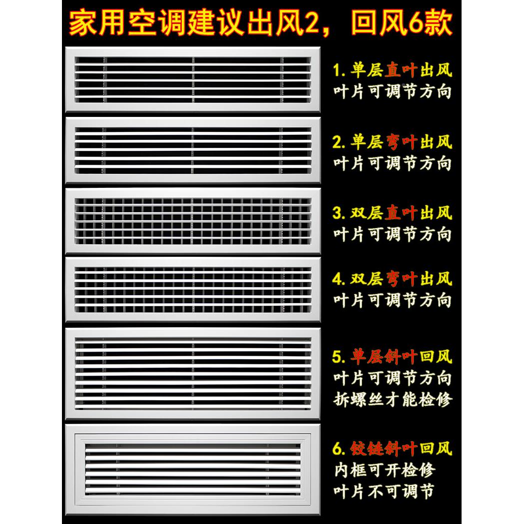 中央机空调v出风口格栅 百叶窗盖检修口板风管进回通风面板pc塑料