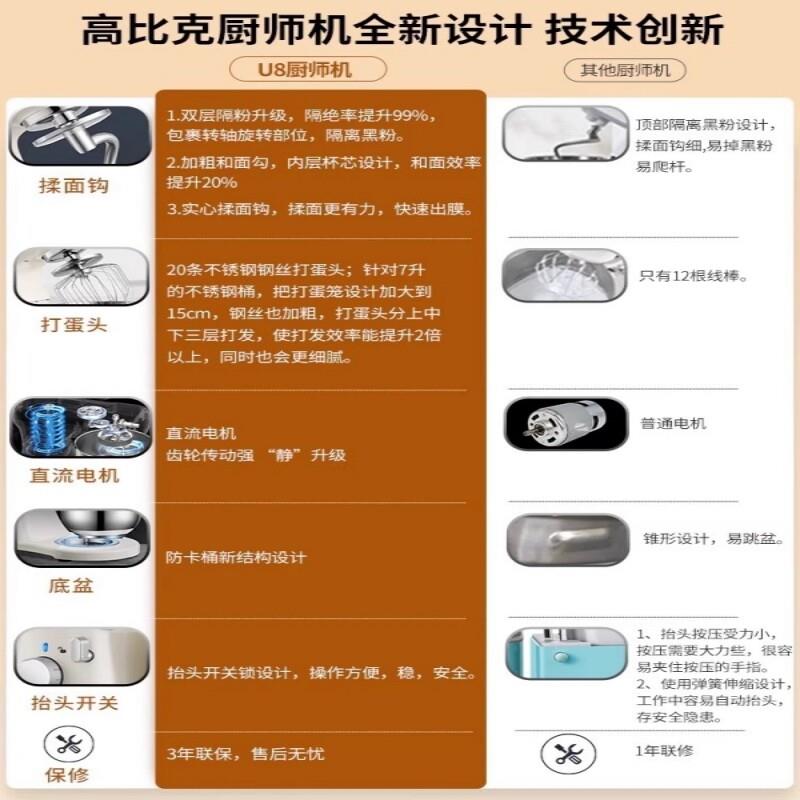 UKOEO高机比U8厨师和面机家控高比克U8用直流马达克触屏幕静音揉