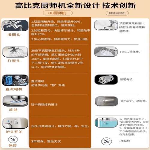 UKOEO高机比U8厨师和面机家控高比克U8用直流马达克触屏幕静音揉