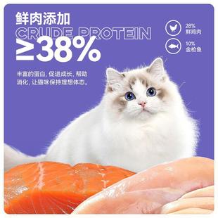迪克BHB猫粮尤递幼乐鱼肉味全布偶蓝猫英短10kg20斤装价全期成猫