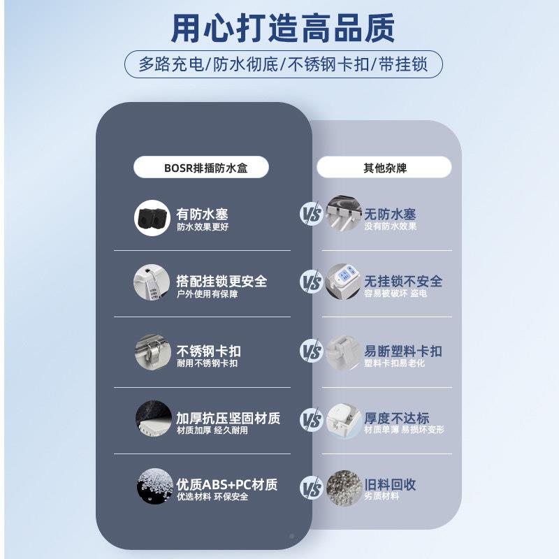 户外排插防盒插排防水水罩动车盗充电防电雨保护箱带锁插座防盒