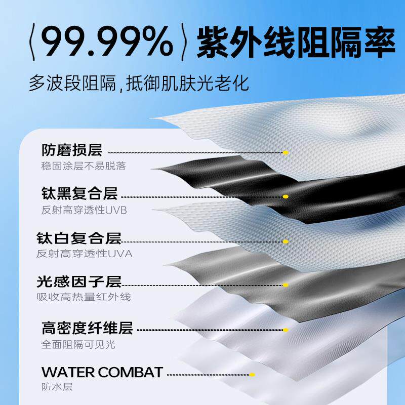 天豪2025新款钓鱼伞垂钓专用钓鱼遮阳伞加厚防晒防暴雨拐杖大钓伞
