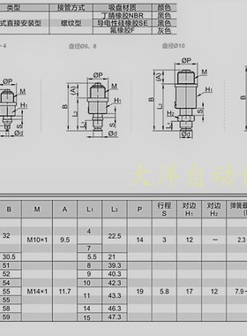 弹簧式直接安装型 J-WES36 J-WES3 内置缓冲弹簧支架金具标准吸盘