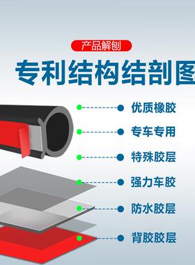 25胶款比亚迪海JDH鸥密封条汽车柱C柱B全车车门隔条音防尘改装条
