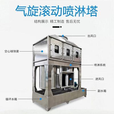 0喷4气旋混动淋塔不锈钢HRA方旋形旋流塔洗涤塔气塔式卧喷淋塔