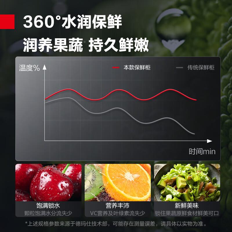 量玛德仕双开SMC门商用大容藏保鲜冷展示柜厨房水果蔬菜玻璃冰柜