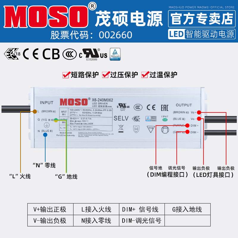 MOSO茂硕电源X6-240M062/V171/M229防水IP67路灯调光LED驱动电源