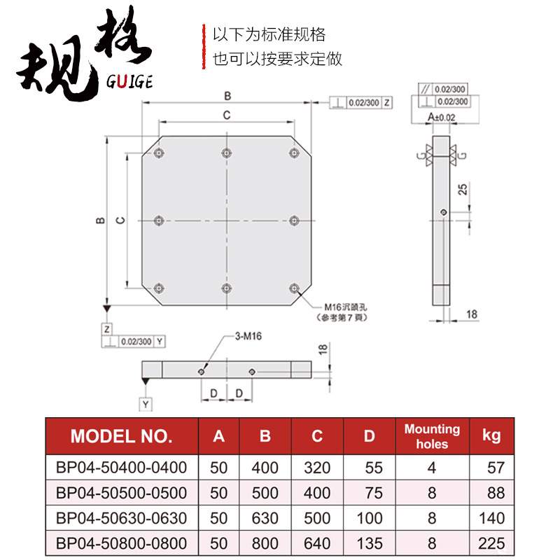 MC基座 基板 BP04 方形CNC机床旋转工作台 标准化治具 模组