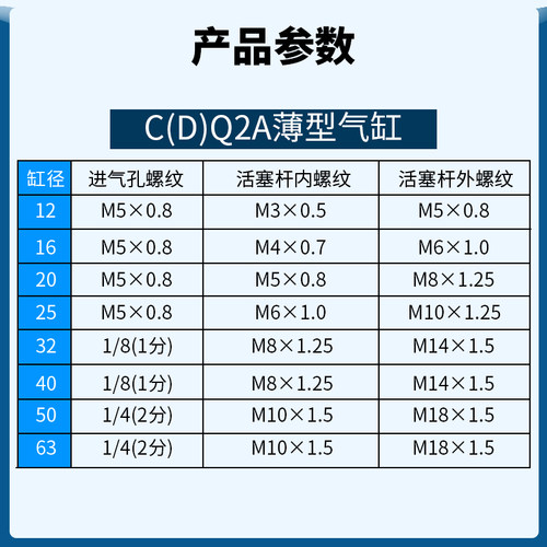 超薄型气缸内牙外牙带磁CkDQ2A/CQ2A-12-16-20-25-32-40-50-63/DZ