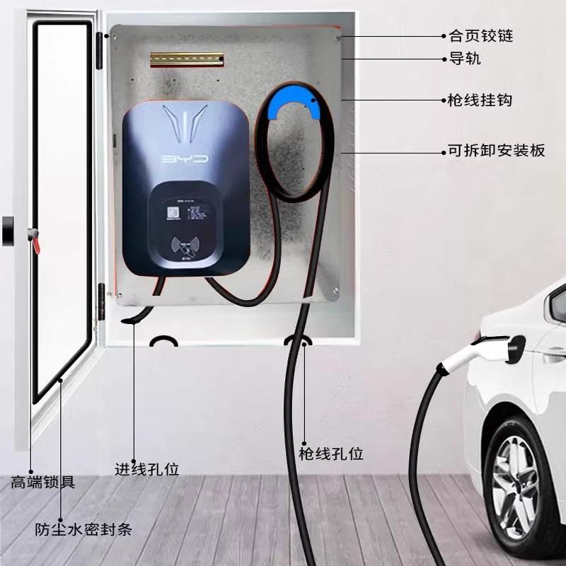 长安充电桩保护箱家用户外室立柱新能源汽车配电箱