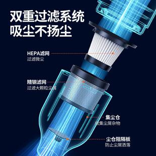 车载吸尘器车家两用手持式 跨境爆款 大吸力无线充电无刷迷你吸尘器