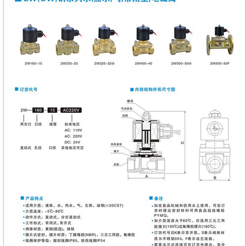 现货速发D2电磁水阀油阀常闭 2W202 AC220V水阀 1寸2全铜