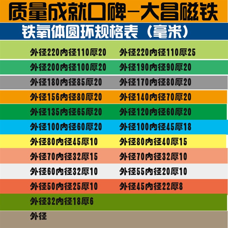 速发大昌普磁吸铁石黑色大磁铁强磁长方形150x100x10MM铁氧体普通