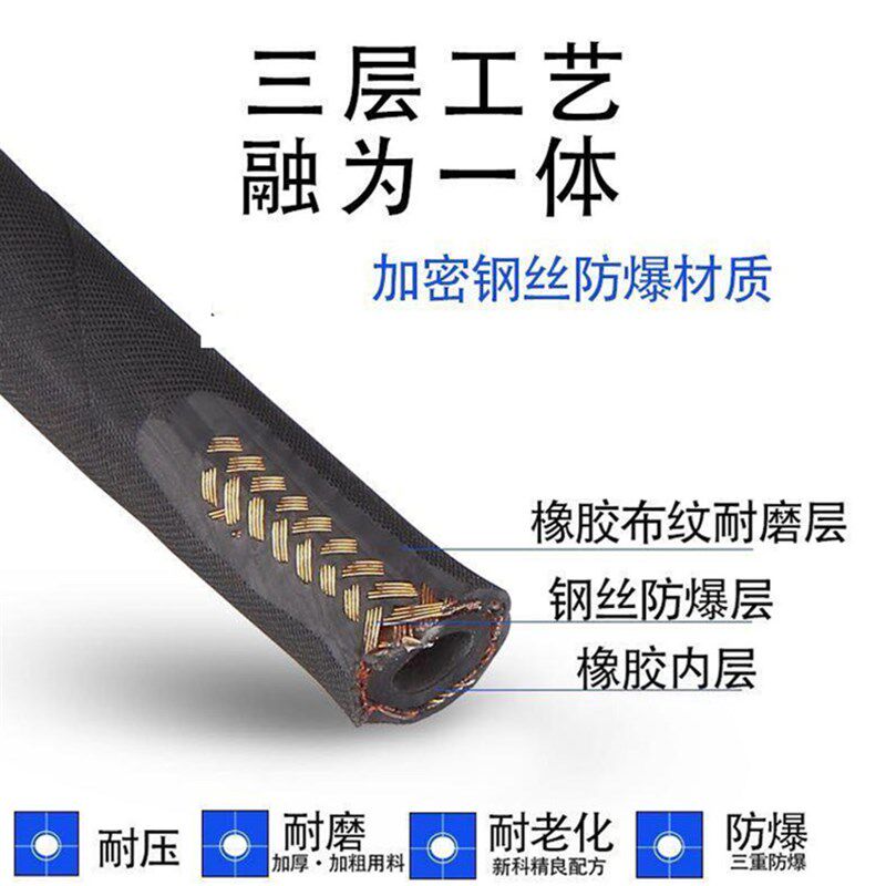 现货速发手动试压泵配件高压水管压力帮浦连接管水管电动打压机高