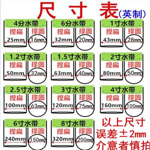 现货速发农用滴灌微喷喷灌带软管雾管接头水带大棚果园林灌溉地插