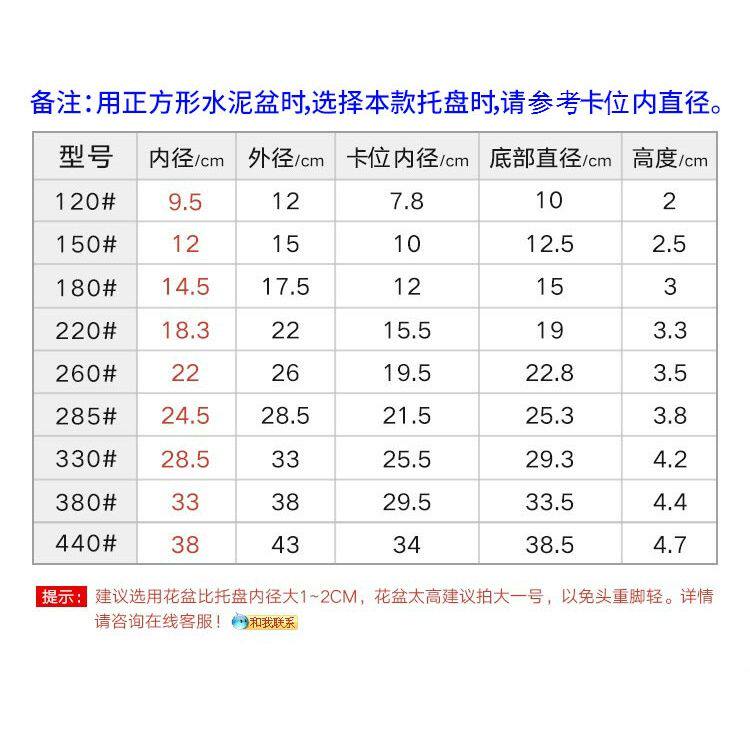 现货速发环保加厚正方形花盆托盘绿植花卉多肉塑料花盆托树脂花托