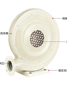 门厂家CZR2520W20V铁壳鼓风机中压吹风彩虹鼓风FVO机大风量铜线