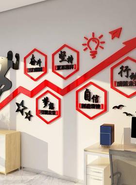 办公墙梯面装饰企17535奋业文化楼台阶贴纸置创意激励志标语室公