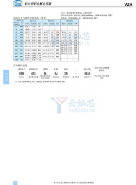 立隆贴片电容5电0V680UF16*16.5解VZHDQQ681M1HTR-1616200只/盘
