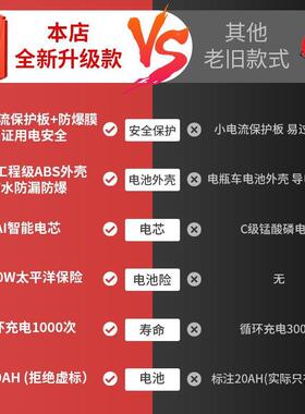 充电式24v36v48v宽压电动绿篱机艺刃单WLC机双刃修剪修枝机茶树园