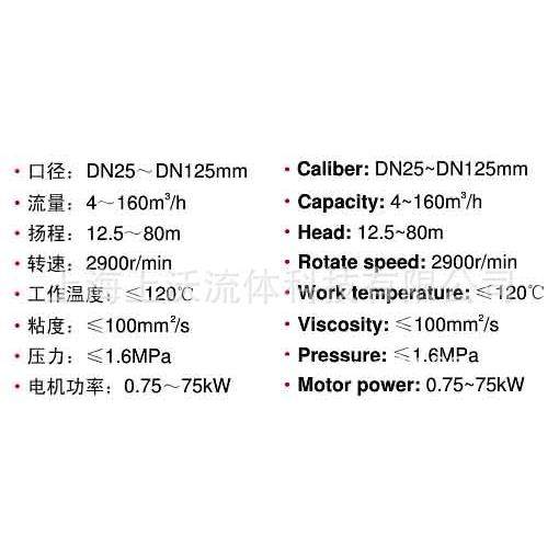 磁优力泵家直销C厂QB50-200L型立SV-CQB50式磁力驱动化工管道泵(