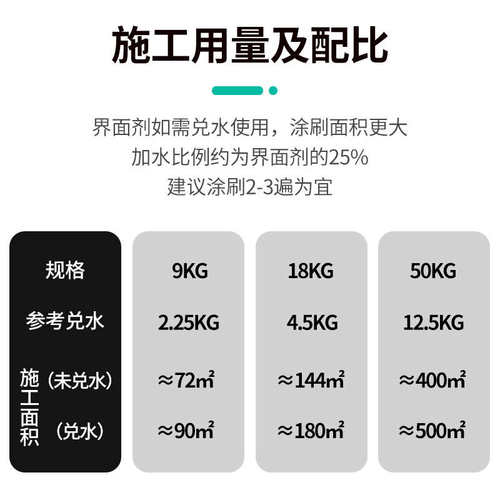 2329墙固内外墙加固剂界面自流平瓷砖拉渗透剂水泥地毛468混凝土