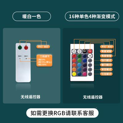 LE7682D发光塑水滴景观灯防水外户庭院花园p塑arty滚景点落地浪漫