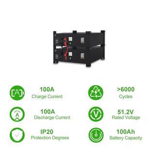 3DRUKW太阳能供电系统瓦带550太阳套能件光伏板家庭离网太阳能系