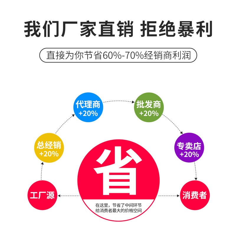 速发广包整箱50个】级^装桶圆形M口收纳透明塑料pet密封罐空瓶子