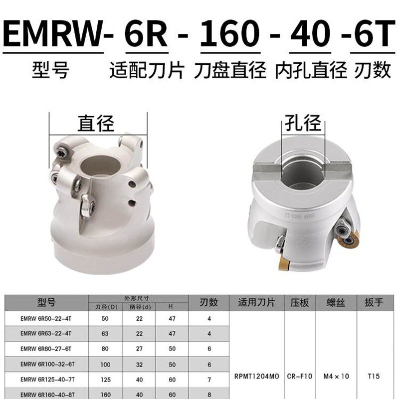 速发EMRW/EMR圆鼻面铣R盘铣面刀头R5铣R6/刀装R5/刀6圆刀片开粗圆