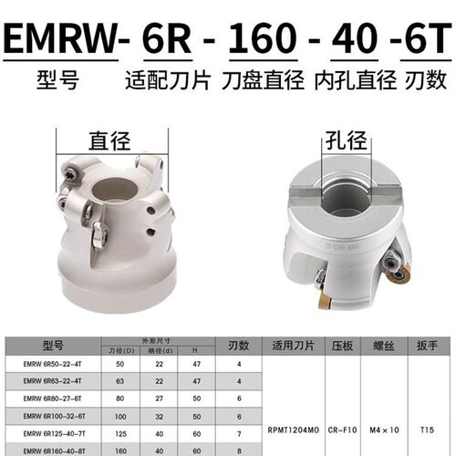 速发EMRW/EMR圆鼻面铣R盘铣面刀头R5铣R6/刀装R5/刀6圆刀片开粗圆
