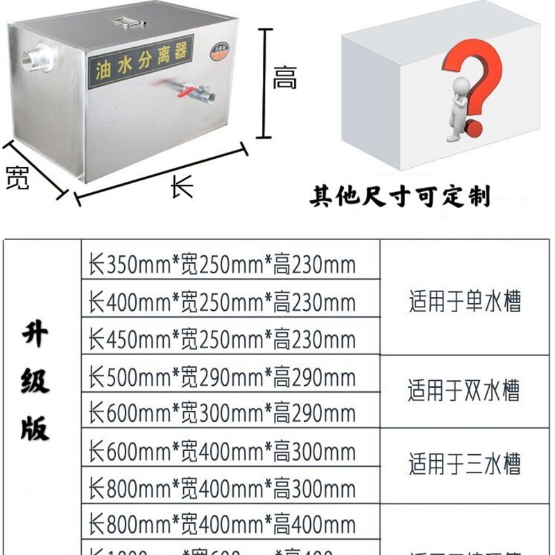 速发隔油池 厨房餐饮三级沉淀池商用小型饭店油水分离器厨房室外