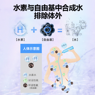i8富氢水杯水素杯便携高浓度弱碱性电解负N离子保健家用养生杯礼