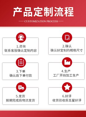 益高电动观光车巡逻车油门踏板EFP-005环卫车电S阻式0-5K加速器