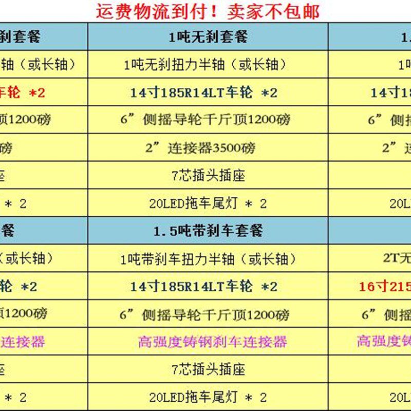 运费到付!房车游艇拖车配件整车改装E配件 千斤顶 轮毂扭力轴车桥